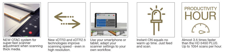 Contex HD Ultra X 6050 Features